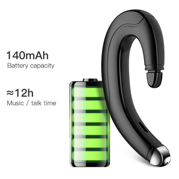 Cartilage Headphones | Bowlift