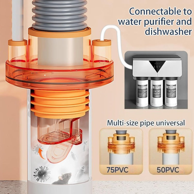 BowLift | TidyDrain – Eliminates drain odors and pests immediately, keeps freshness preserved