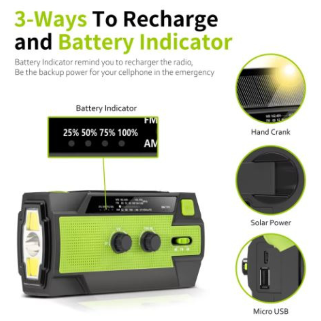 SecurePulse — Your life-saving energy source for any emergency | Bowlift