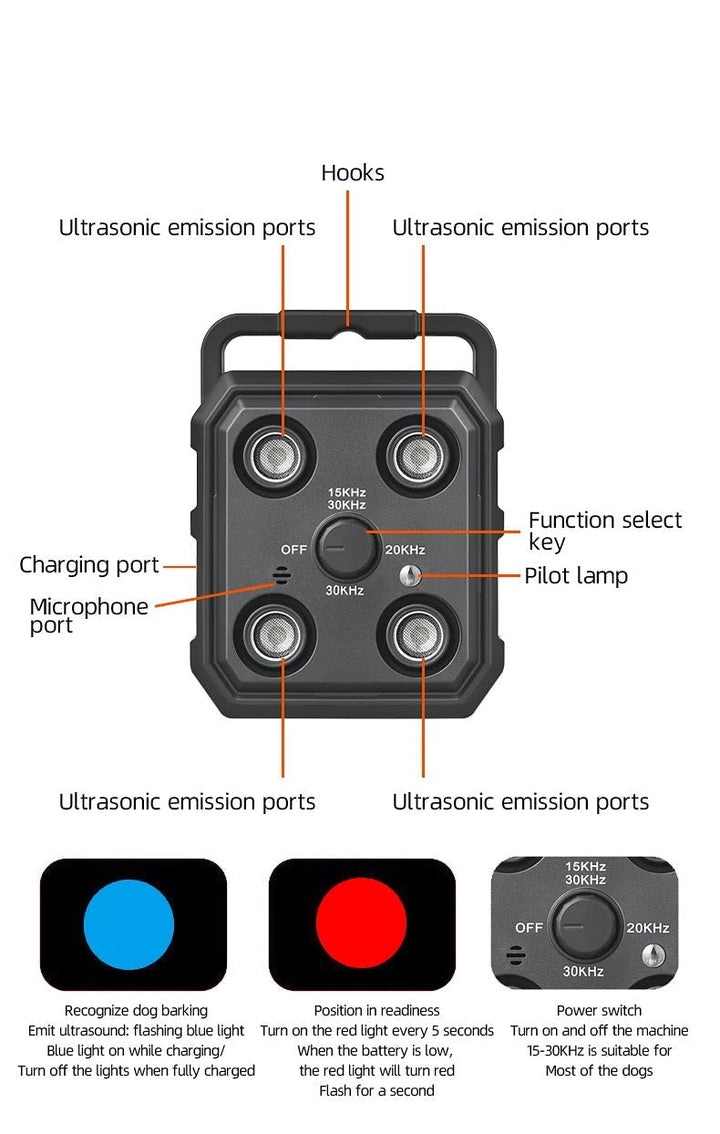 Ultrasonic Anti Bark Training Device Bowlift