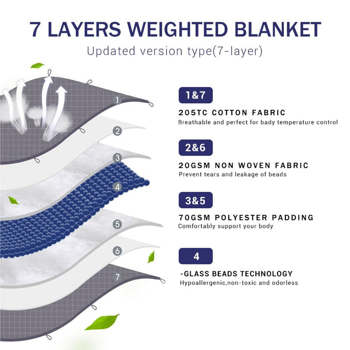 Ball blanket / heavy blanket 7-layer 150x200 cm - choose between 5-13 kg | Bowlift