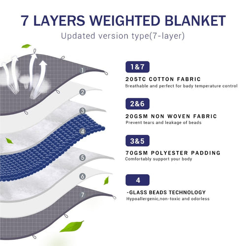 Ball blanket / heavy blanket 7-layer 150x200 cm - choose between 5-13 kg | Bowlift