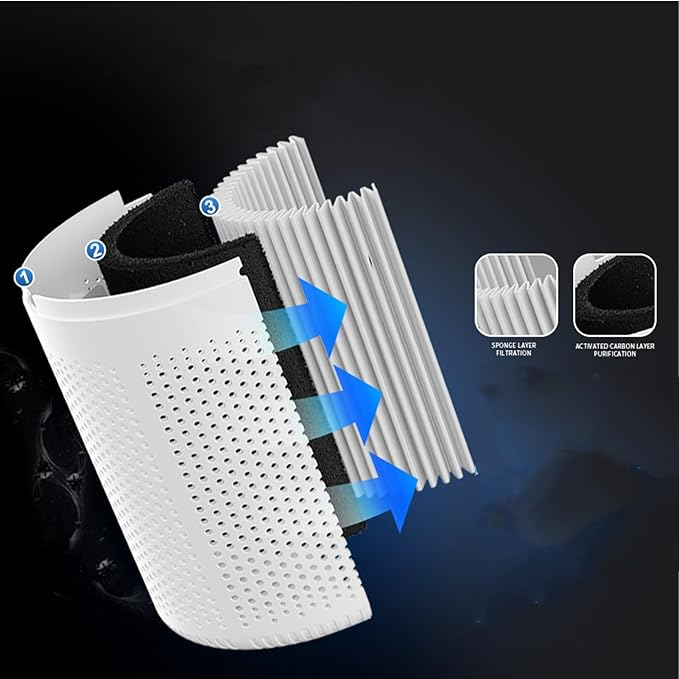 Air purifier | Clean air for a healthier life | Bowlift