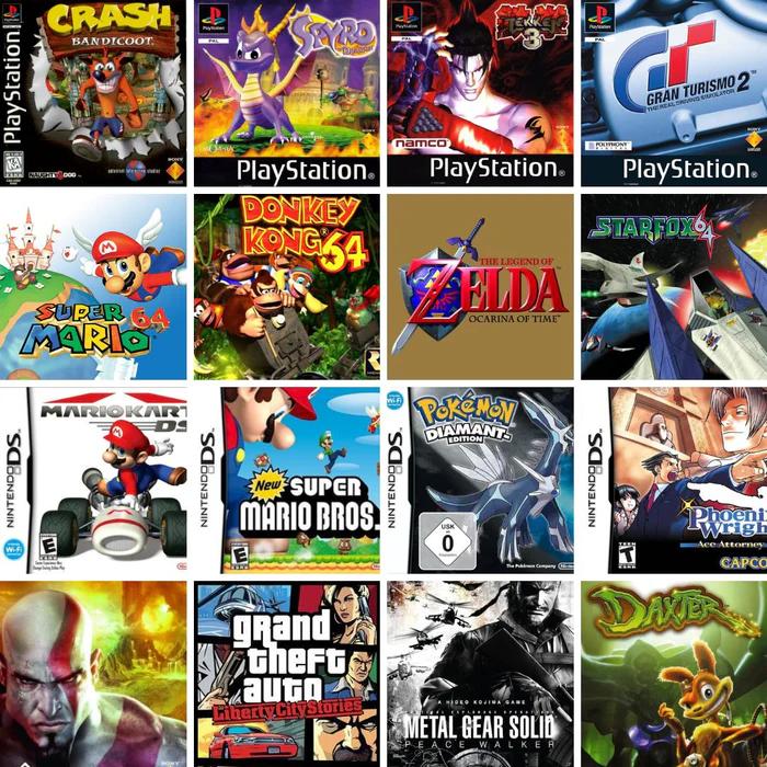 Retro Gaming Console | Portable, Powerful and Full of Nostalgia | Bowlift