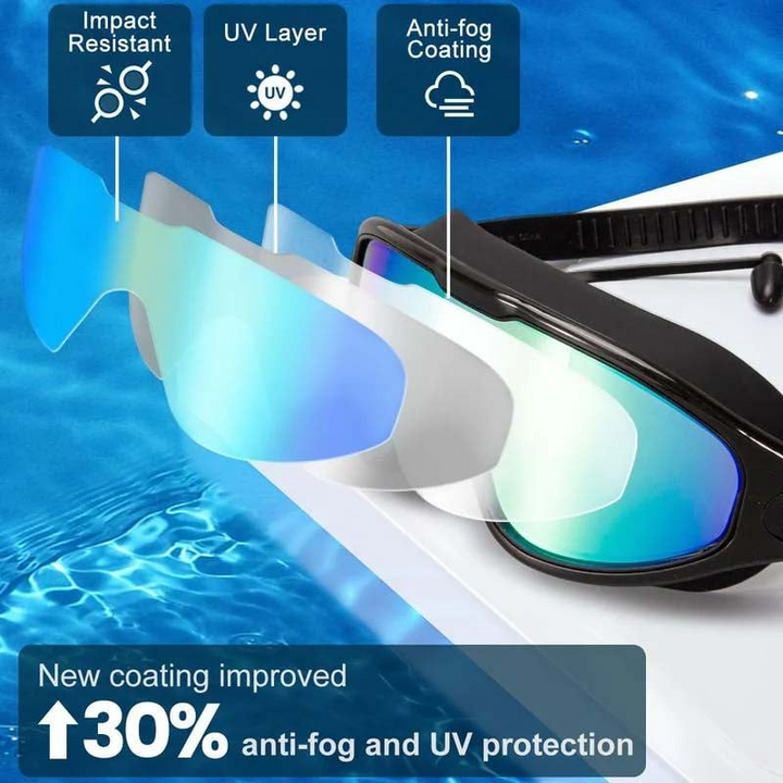 BowLift | AquaVision Pro – See underwater as clearly as never before!
