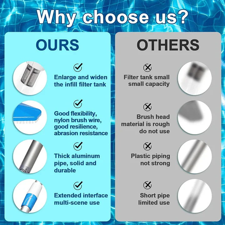 BowLift | 3 in 1 Cordless Rechargeable Pool Vacuum Cleaner