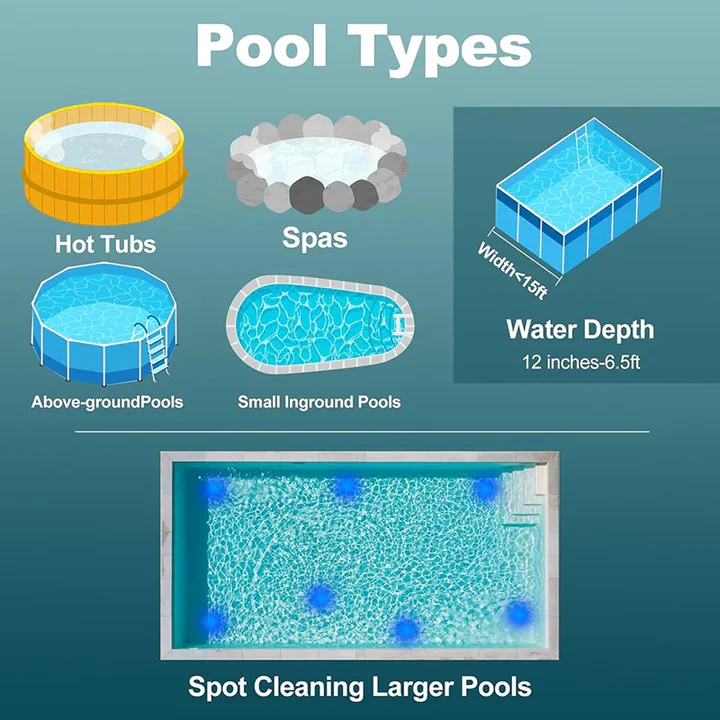 BowLift | 3 in 1 Cordless Rechargeable Pool Vacuum Cleaner