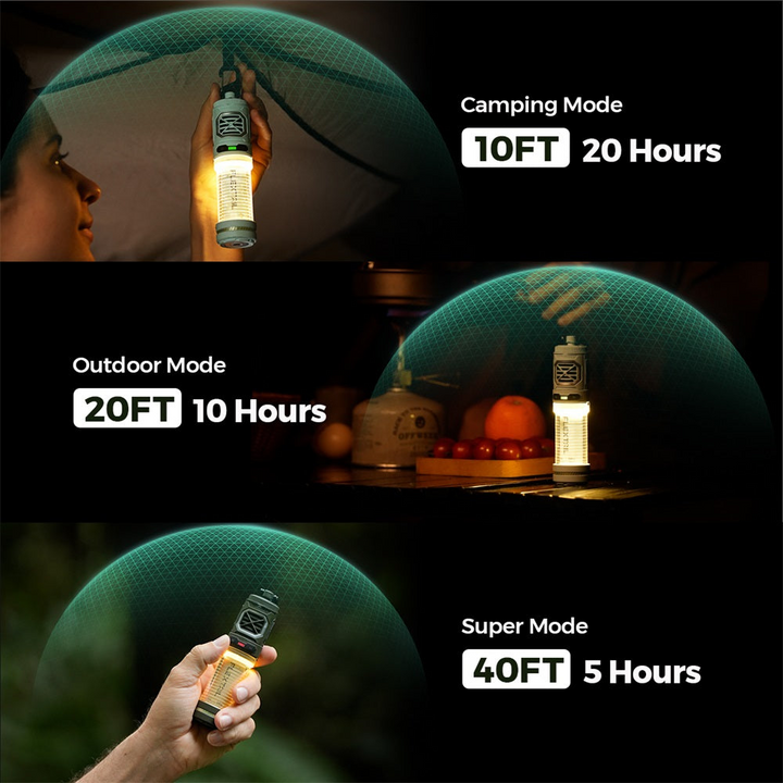 2-in-1 Mosquito Protection & Light | Intelligent Outdoor Defense | Bowlift