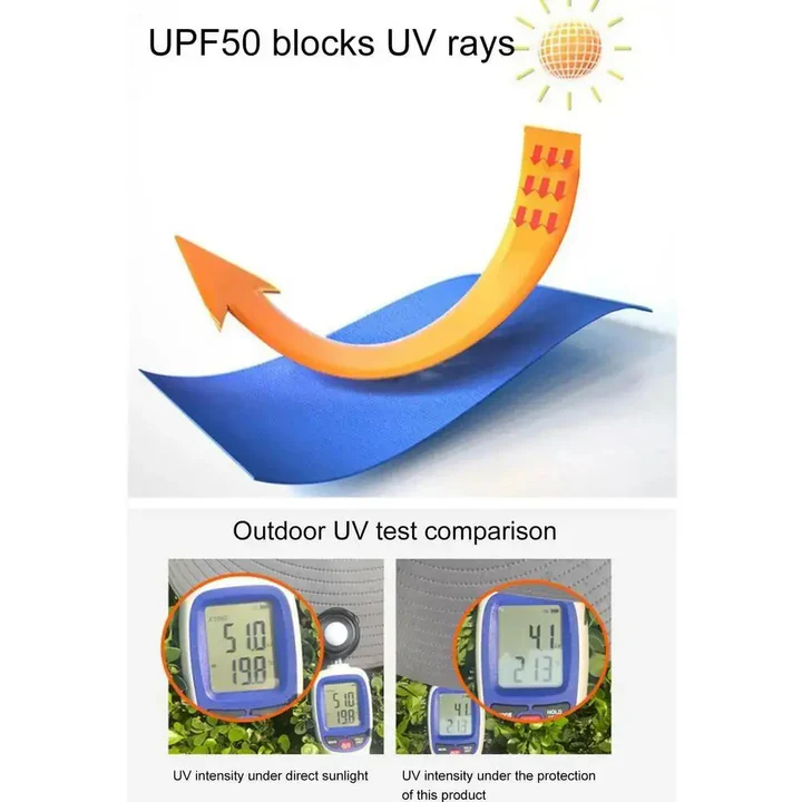Adjustable Kids Solar Fan Hat | Bowlift