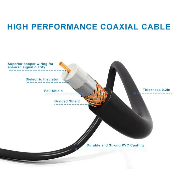 BowLift | Outdoor HD TV Antenna with 360° Motor