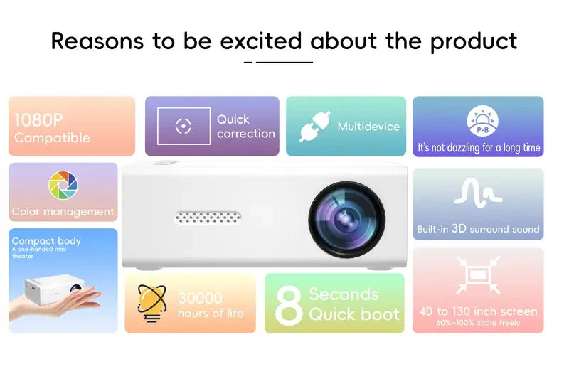 BowLift | HD 720p  Fast Focus  Portable Projector