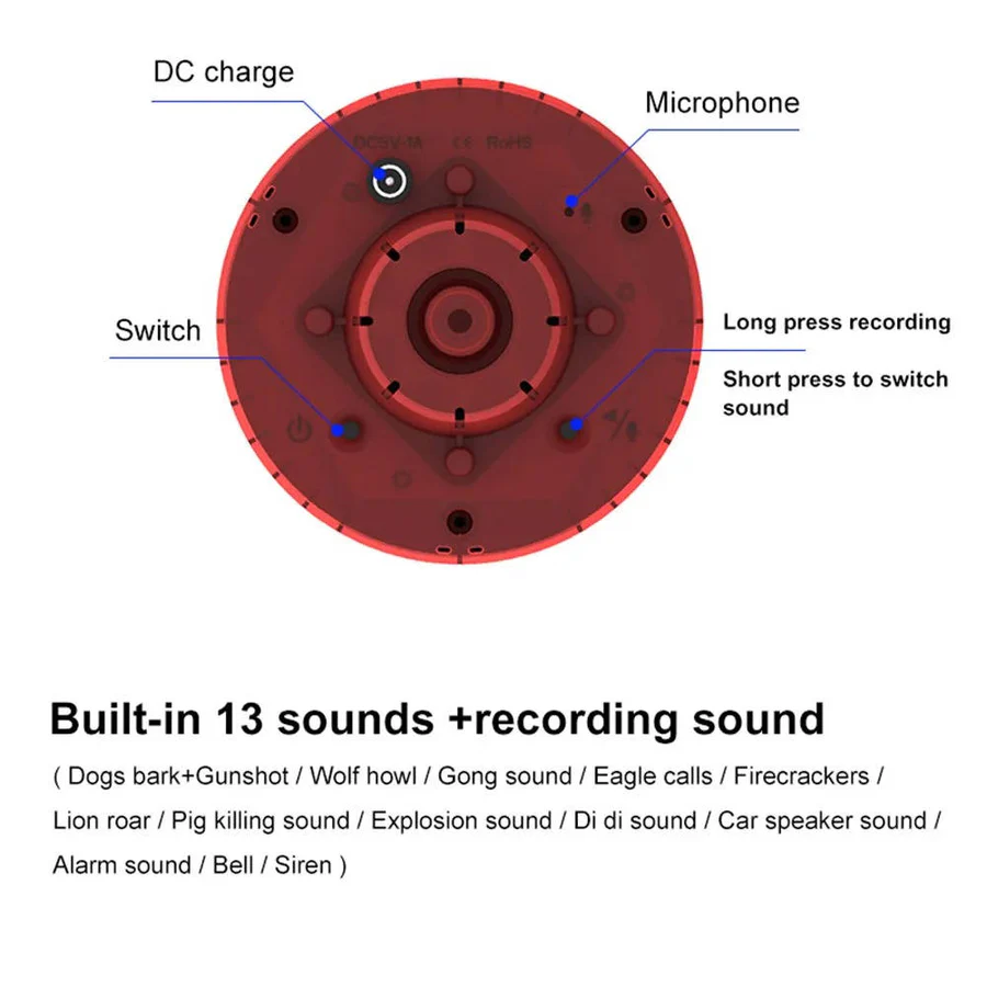 BowLift | 360 Degree Solar Repeller for Pigeon, Bird, Wild Boar, Rabbit and Deer