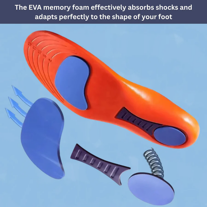 BowLift | Orthopedic Insoles for Targeted Foot Support