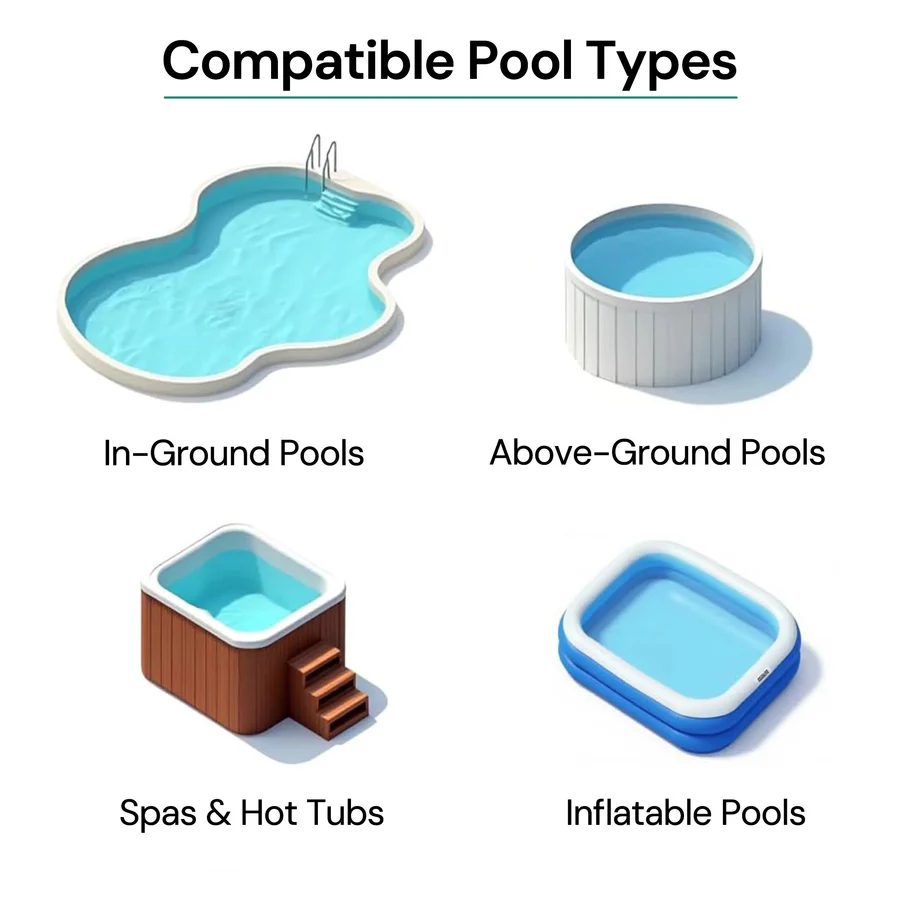 BowLift | Cordless Pool Cleaner, Rechargeable with Interchangeable Heads