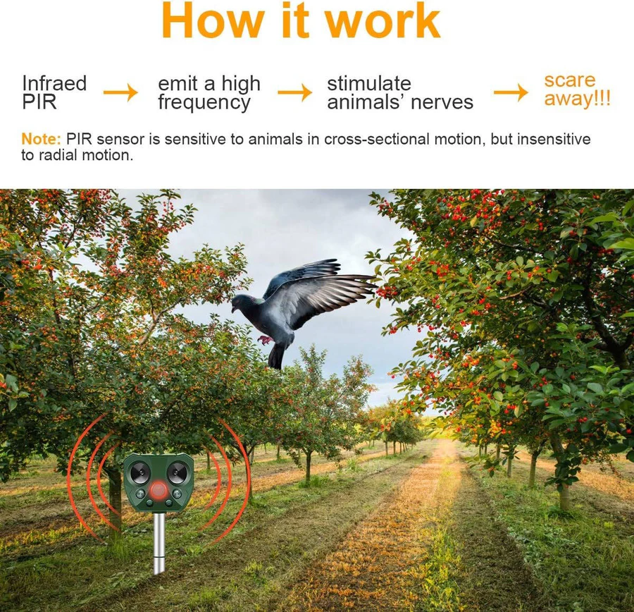 BowLift | Pigeon Bird Scarer Ultrasonic and Pest Defender
