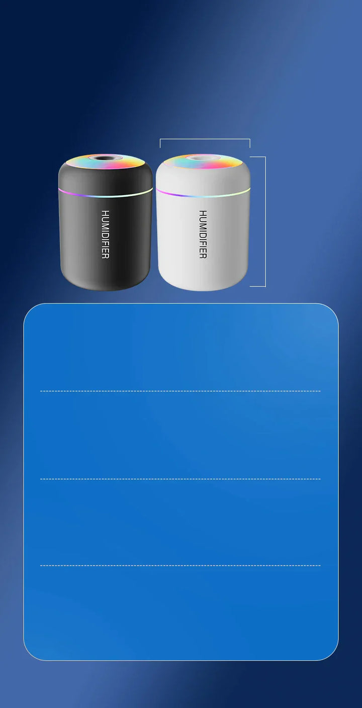 Compact USB Humidifier for Car & Bedroom Bowlift