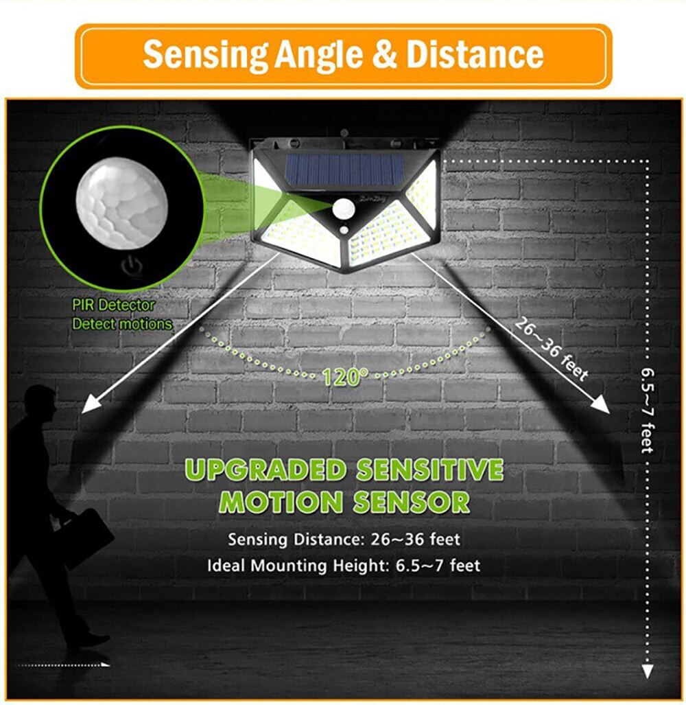 MULTIFUNCTIONAL SOLAR LAMP - WATERPROOF LED GARDEN LIGHT WITH MOTION SENSOR | Bowlift