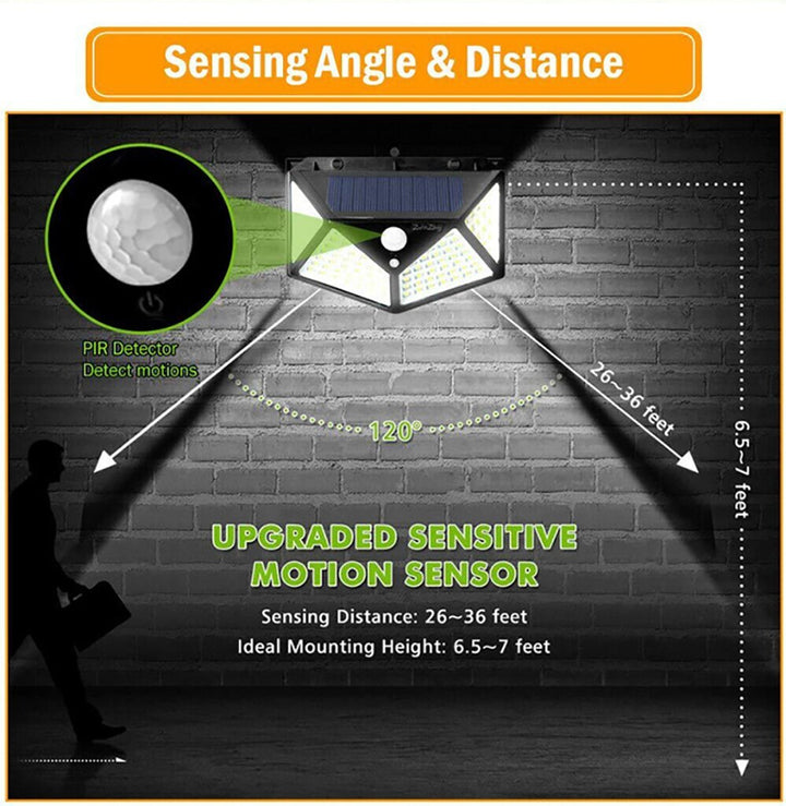 Waterproof LED Garden Lighting with Sensor Bowlift
