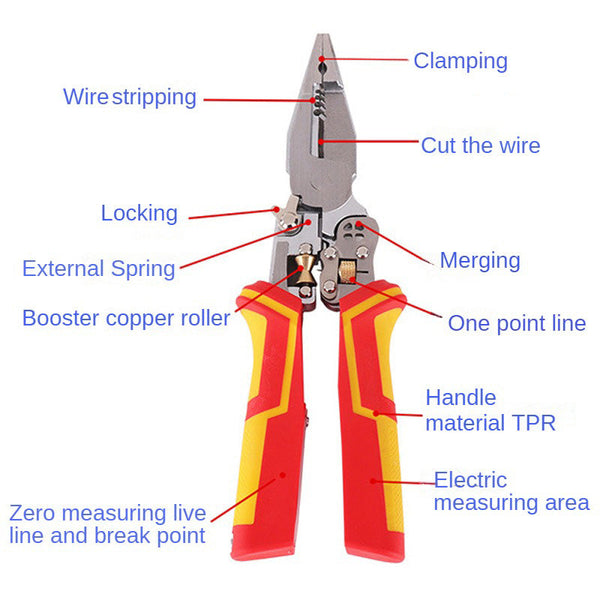 All-in-One Stripping Pliers | Perfect for Wrapping and Splitting Wire | Bowlift