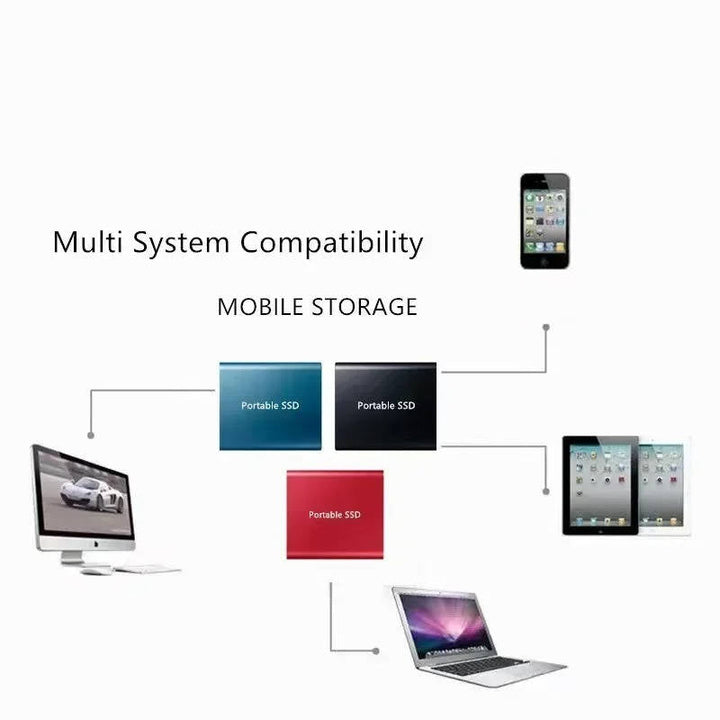 BowLift | SSD External Hard Drive