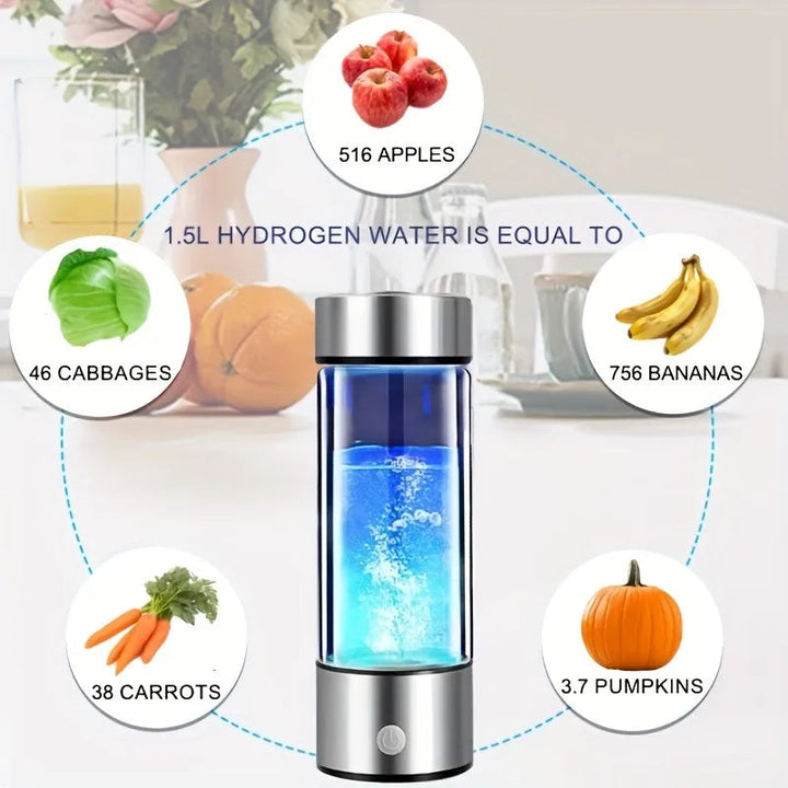 BowLift | 420ml Hydrogen Water Bottle