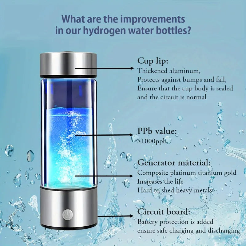 BowLift | 420ml Hydrogen Water Bottle