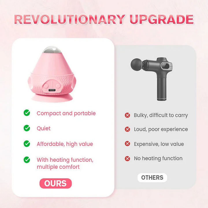 Fascia Relaxation Ball | Deep Tissue Vibration Massage Device | Bowlift