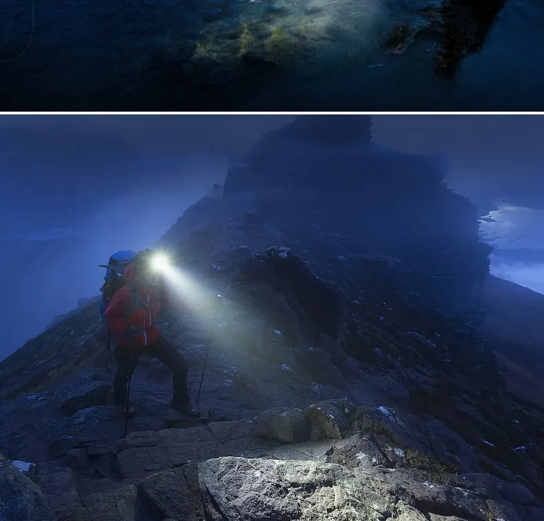 Rechargeable Waterproof LED Headlamp Bowlift