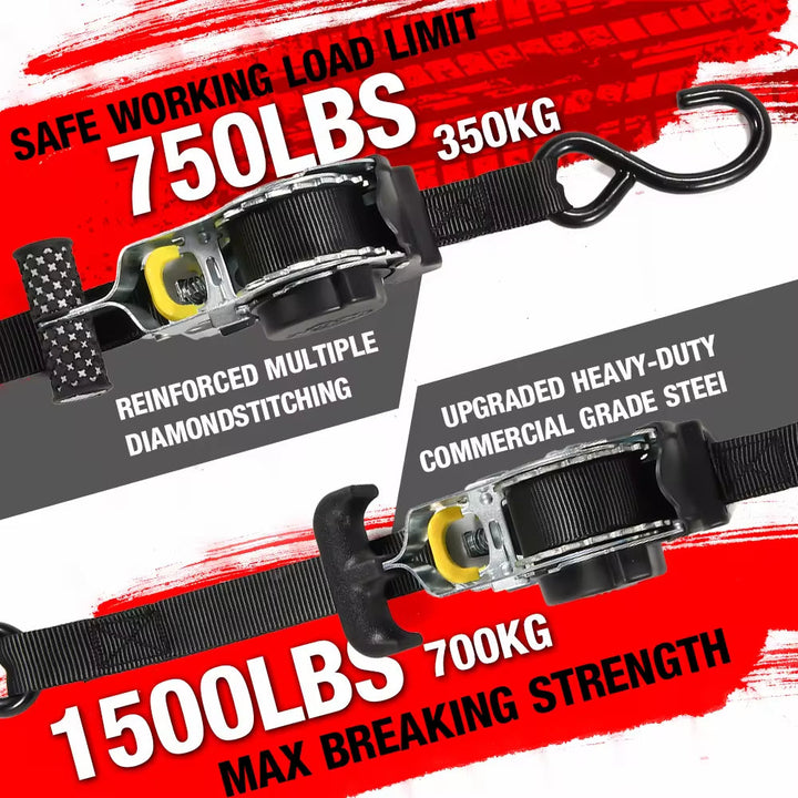 DriveGuardPro — Securing loads effortlessly safe and relaxed like never before | Bowlift