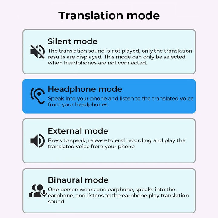 BowLift | AI Translation Open Ear Clip Bluetooth Headphones