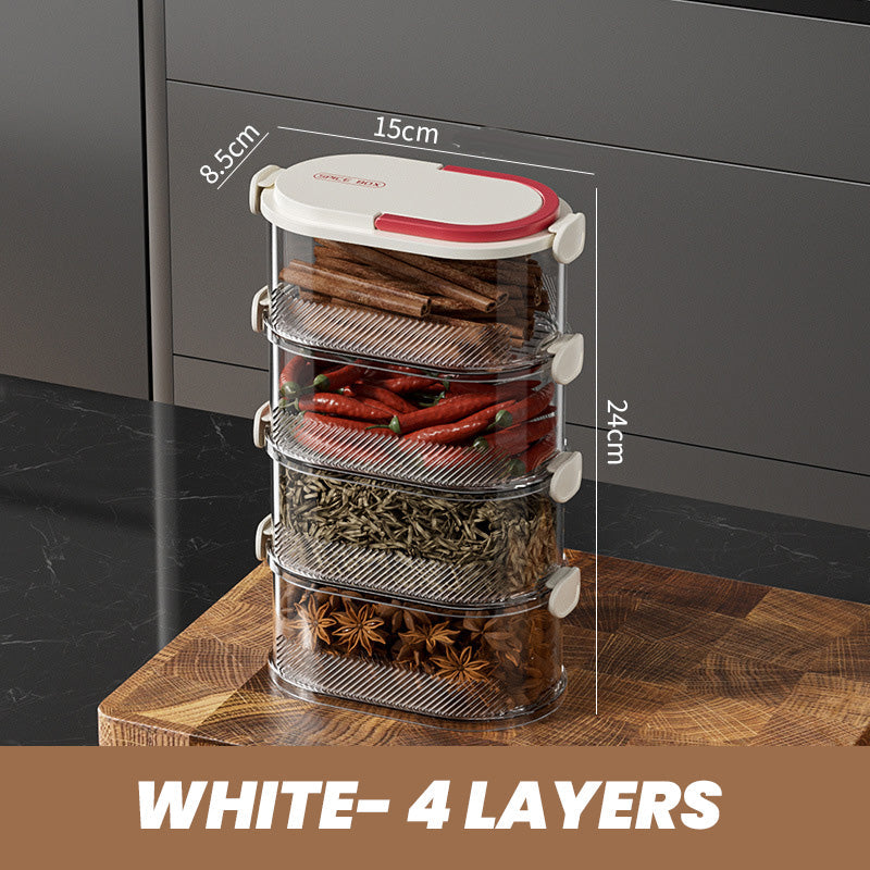 AromaNest — No more chaos, spice-fresh order at the press of a button | Bowlift
