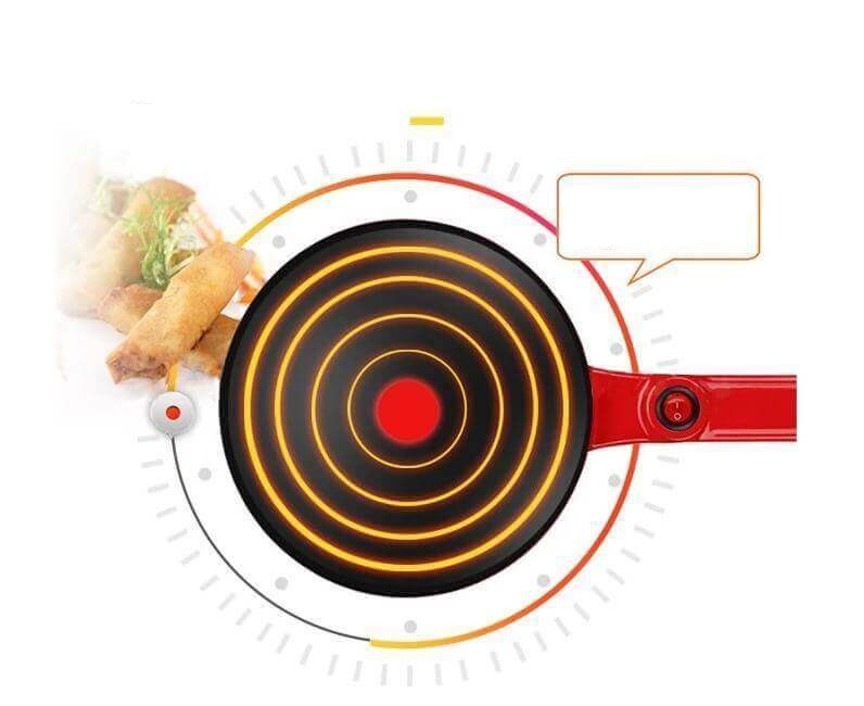 BowLift | Electric Crepe Maker - CrepeMaster