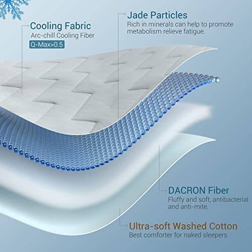 Cooling Comforter Precision V-tack Quilting  Extreme Q Max 0.5 | Bowlift