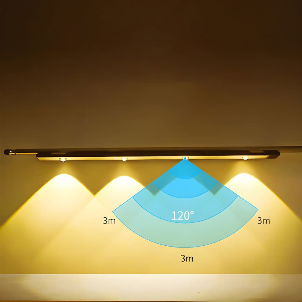 BowLift | Wireless Dimmable Smart LED Motion Sensor Light