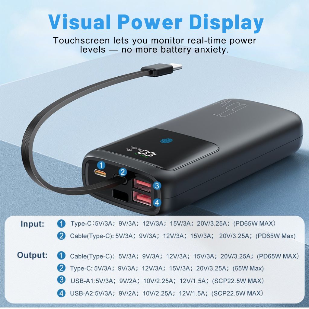 BowLift | VoltMate Pro 65W – Smart Multicharge Powerbank with Touch Display
