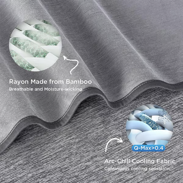 BowLift | The Cold Blanket – Lightweight Summer Throw That Keeps You Cool, Dry & Rested All Night | Best Blanket for Hot Sleepers & Night Sweats