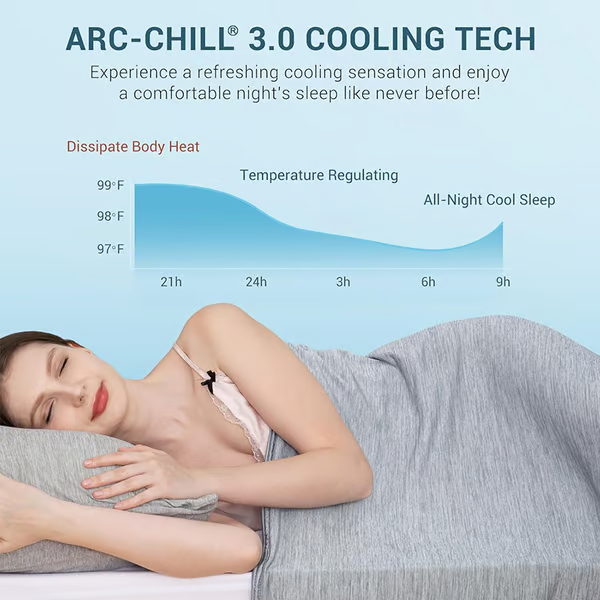 BowLift | The Cold Blanket – Lightweight Summer Throw That Keeps You Cool, Dry & Rested All Night | Best Blanket for Hot Sleepers & Night Sweats