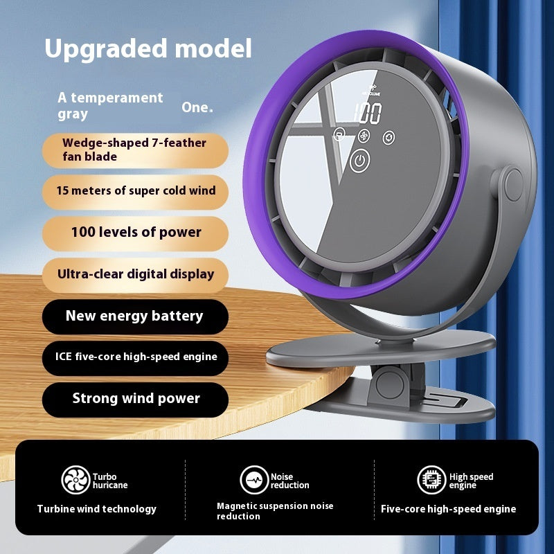 Desktop Air Cooler with Digital Display | Bowlift