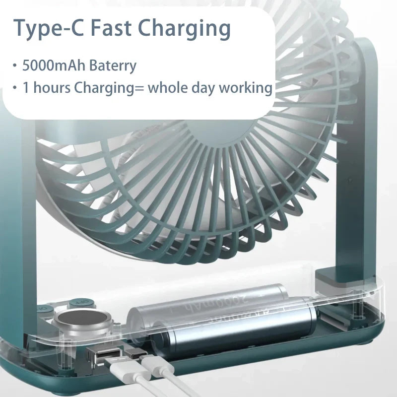 Compact Rechargeable USB Desk Fan for Home, Office, and Outdoors | Bowlift