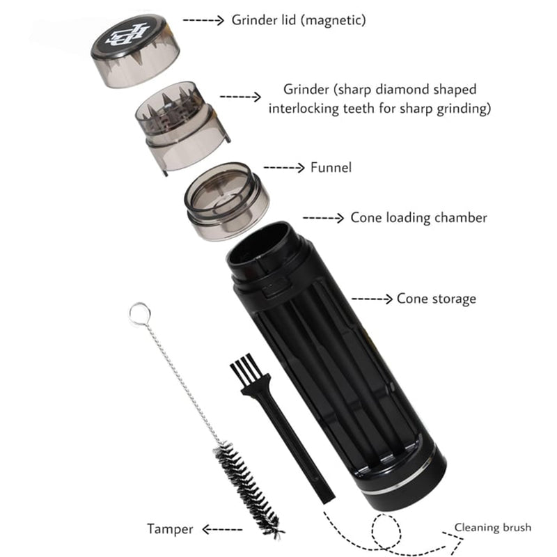 BowLift | Portable manual plastic cigarette shredder with double pipe