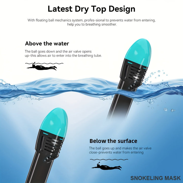 Full-face snorkel mask with 180° visibility | Bowlift