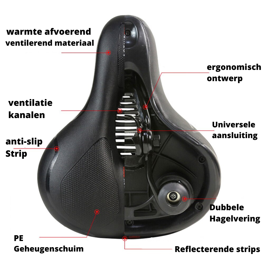 Ergonomic Bicycle Saddle – Comfortable, Adjustable and Water Repellent | Bowlift