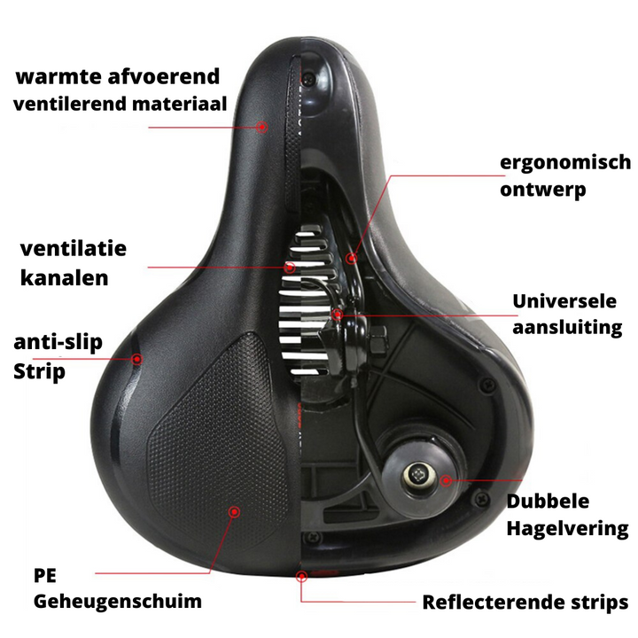 Ergonomic Bicycle Saddle – Comfortable, Adjustable and Water Repellent | Bowlift