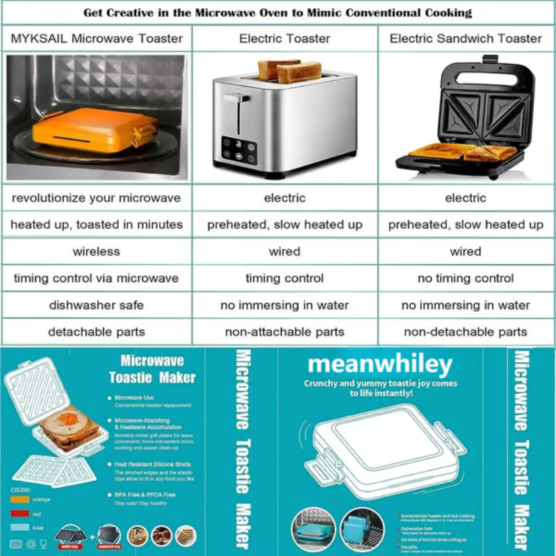 CrunchBlaze — Give your snacks the crispy grill kick that makes them irresistible in minutes! | Bowlift