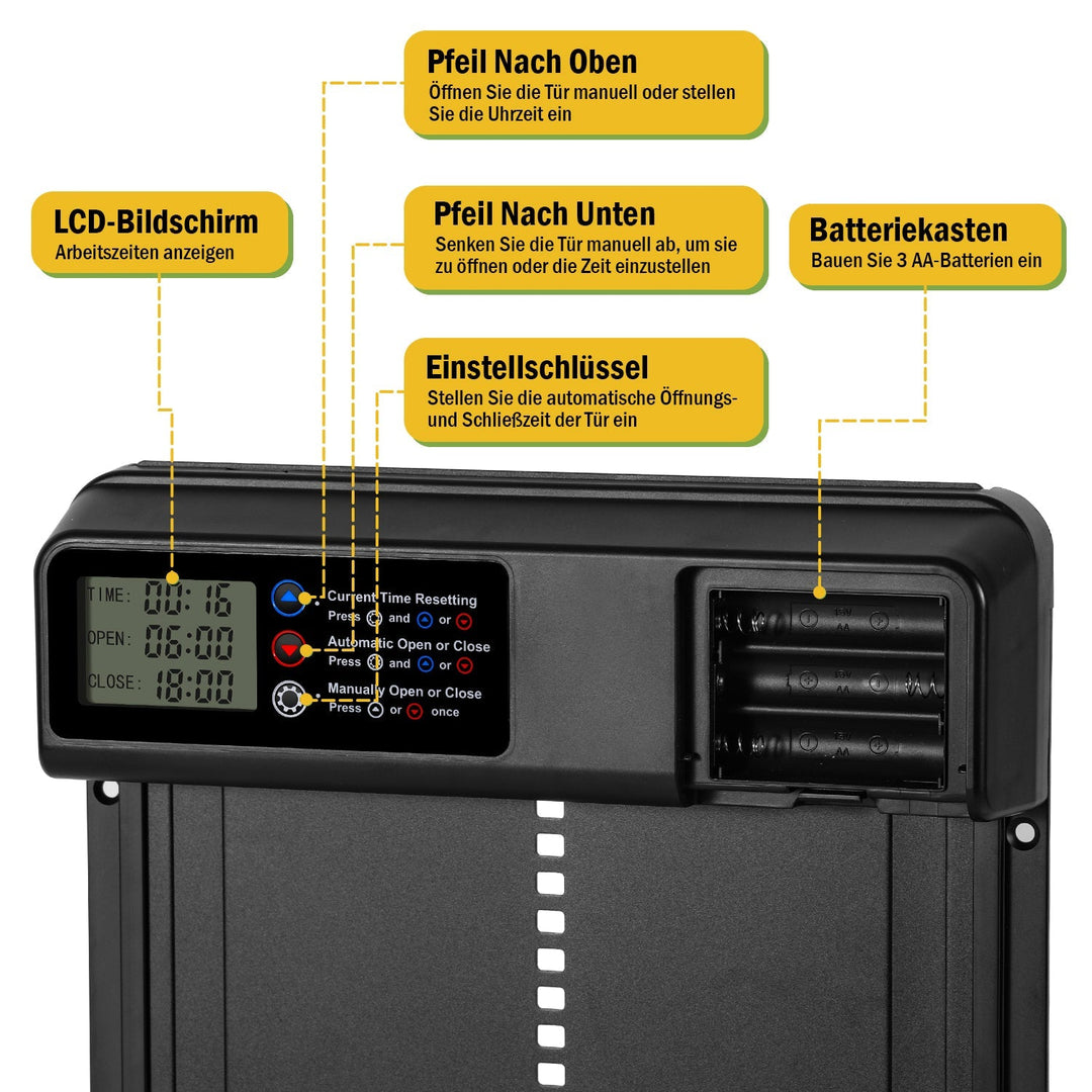 Chicken flap automatic timer | Bowlift