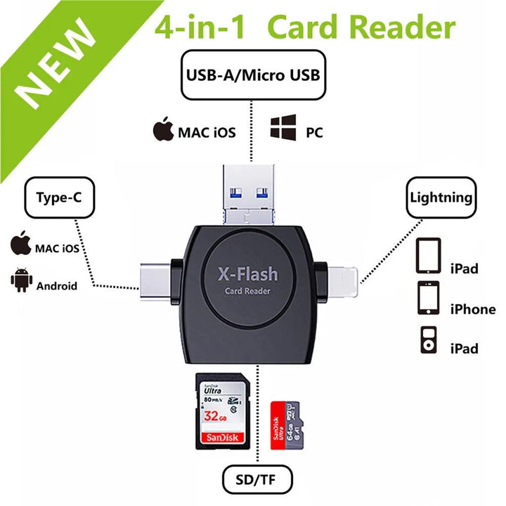 BowLift | The 4 In 1 Card Reader