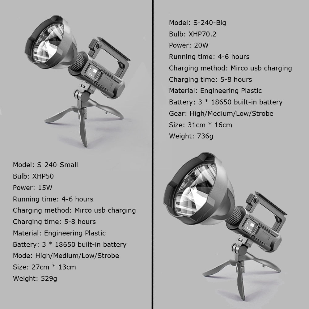 BowLift | Flashlight LED Portable - Beumoon