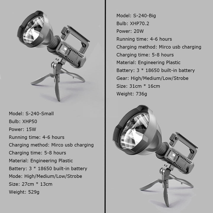 BowLift | Flashlight LED Portable - Beumoon