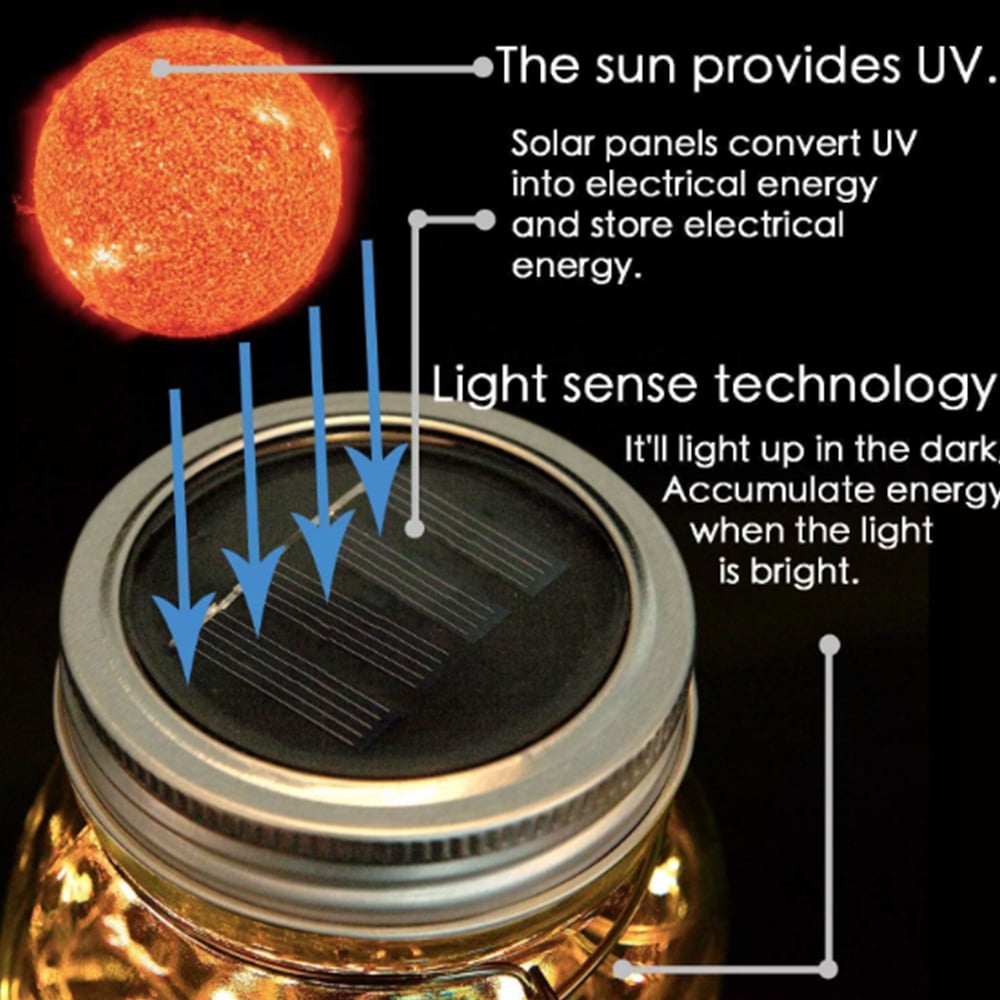 Solar lantern with decorative LED strip and handle - 2 pieces - | Bowlift