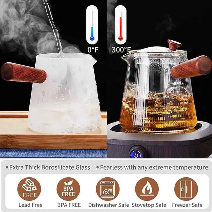 Glass Teapot with Removable Clear Infuser Sandal Wood Handle Glass Kettle | Bowlift
